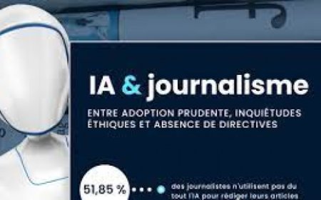 Intelligence artificielle et journalisme : un outil puissant, mais pas un substitut au journaliste