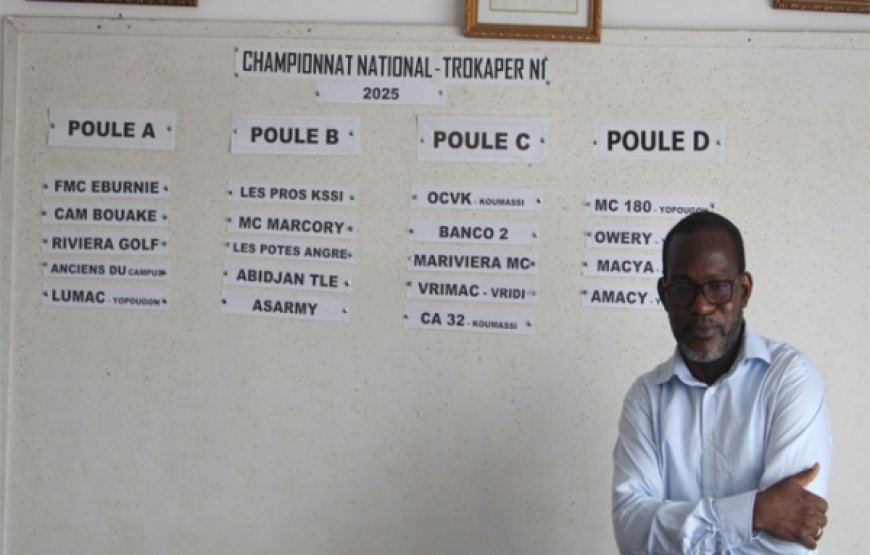 Côte d'Ivoire-Trokaper N1  : 19 équipes en lice pour le Championnat National du Maracana ivoirien